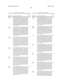 Antibodies to Carcinoembryonic Antigen (CEA), Methods of Making Same, and Uses Thereof diagram and image