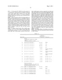 Antibodies to Carcinoembryonic Antigen (CEA), Methods of Making Same, and Uses Thereof diagram and image