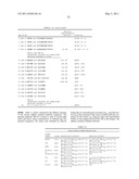 Antibodies to Carcinoembryonic Antigen (CEA), Methods of Making Same, and Uses Thereof diagram and image