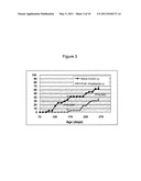 INHIBITION OF DEGRADATION OF EXTRACELLULAR MATRIX diagram and image