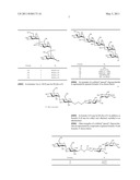 INHIBITION OF DEGRADATION OF EXTRACELLULAR MATRIX diagram and image