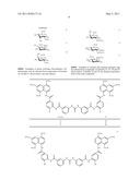 INHIBITION OF DEGRADATION OF EXTRACELLULAR MATRIX diagram and image