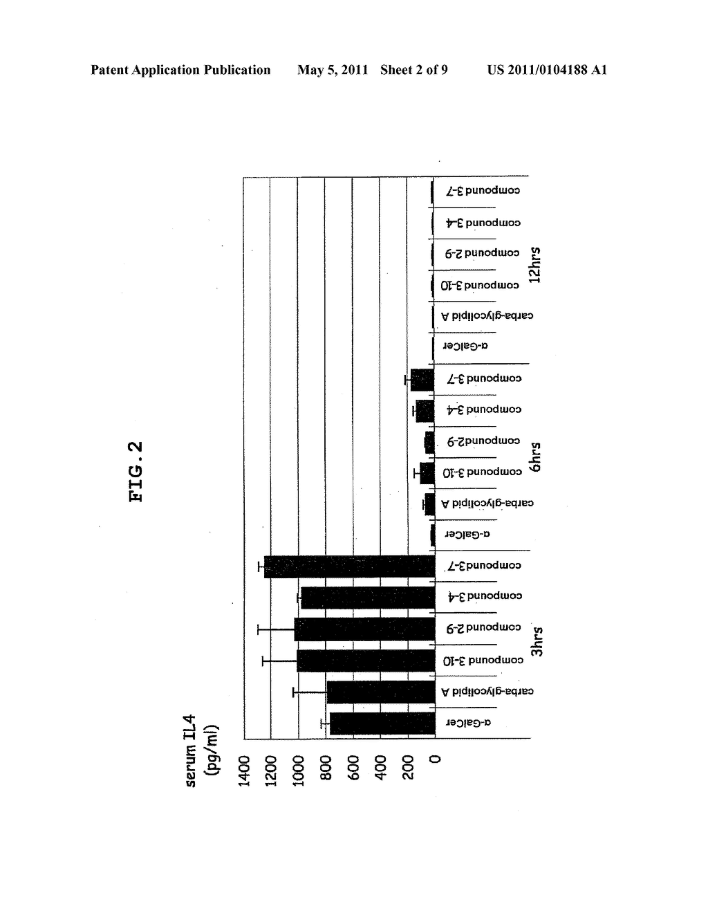 NOVEL GLYCOLIPID AND USE THEREOF - diagram, schematic, and image 03