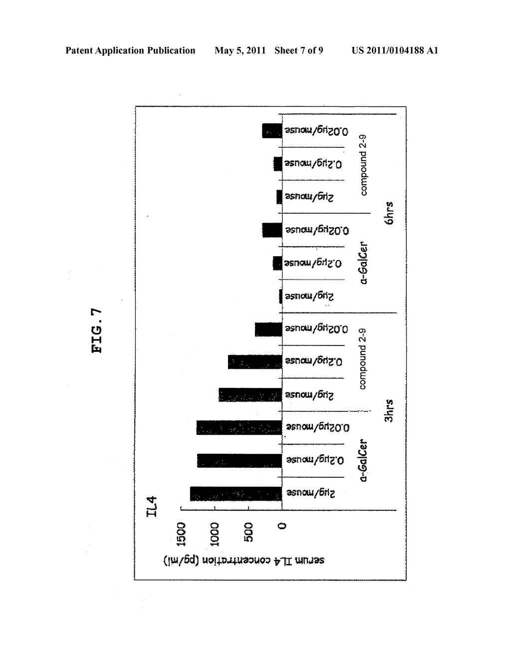 NOVEL GLYCOLIPID AND USE THEREOF - diagram, schematic, and image 08