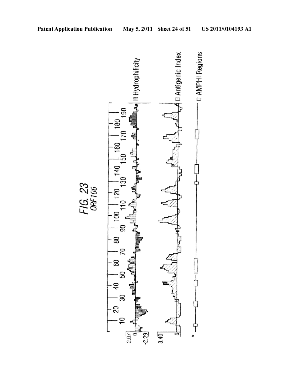 COMBINATION NEISSERIAL COMPOSITIONS - diagram, schematic, and image 25