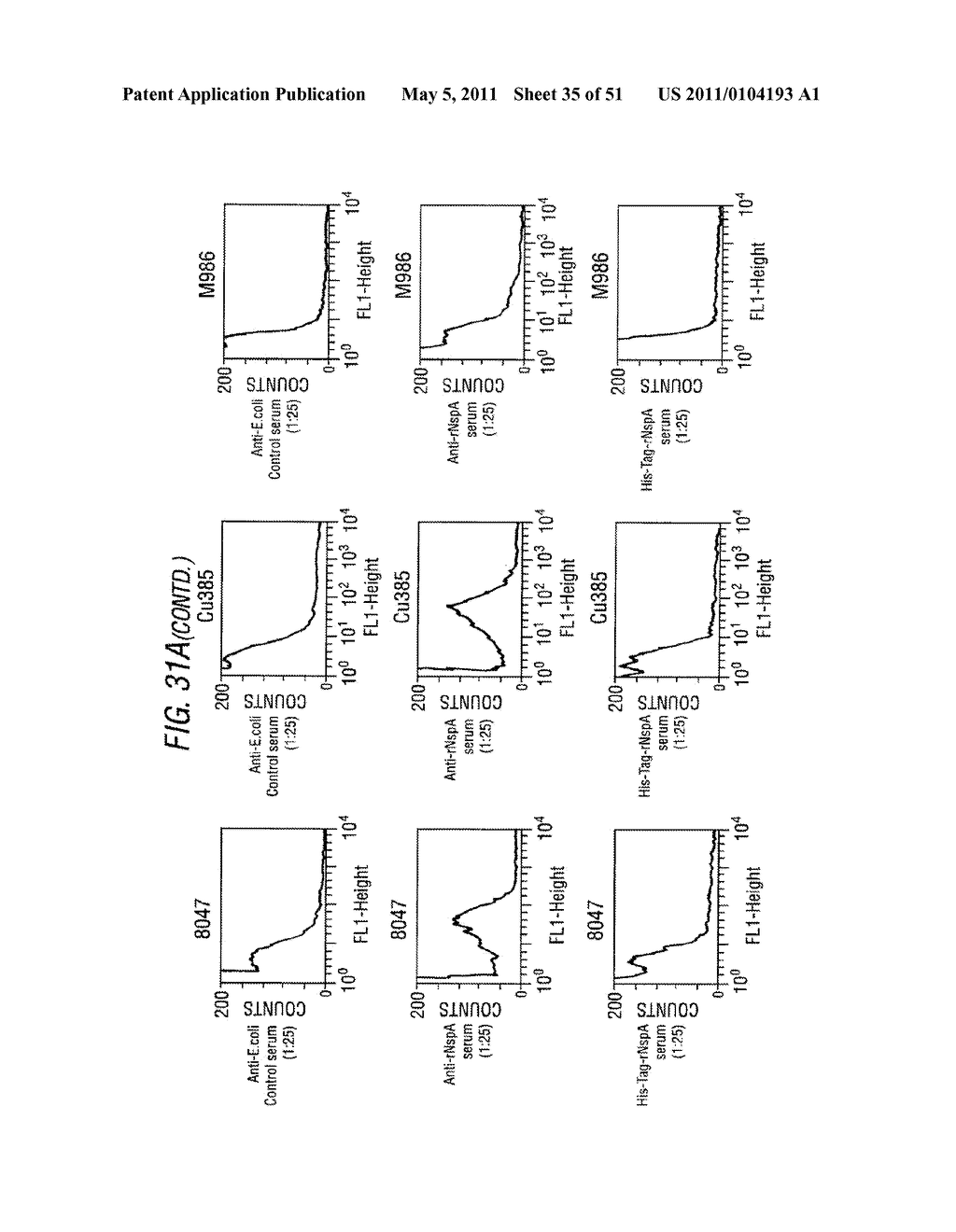 COMBINATION NEISSERIAL COMPOSITIONS - diagram, schematic, and image 36