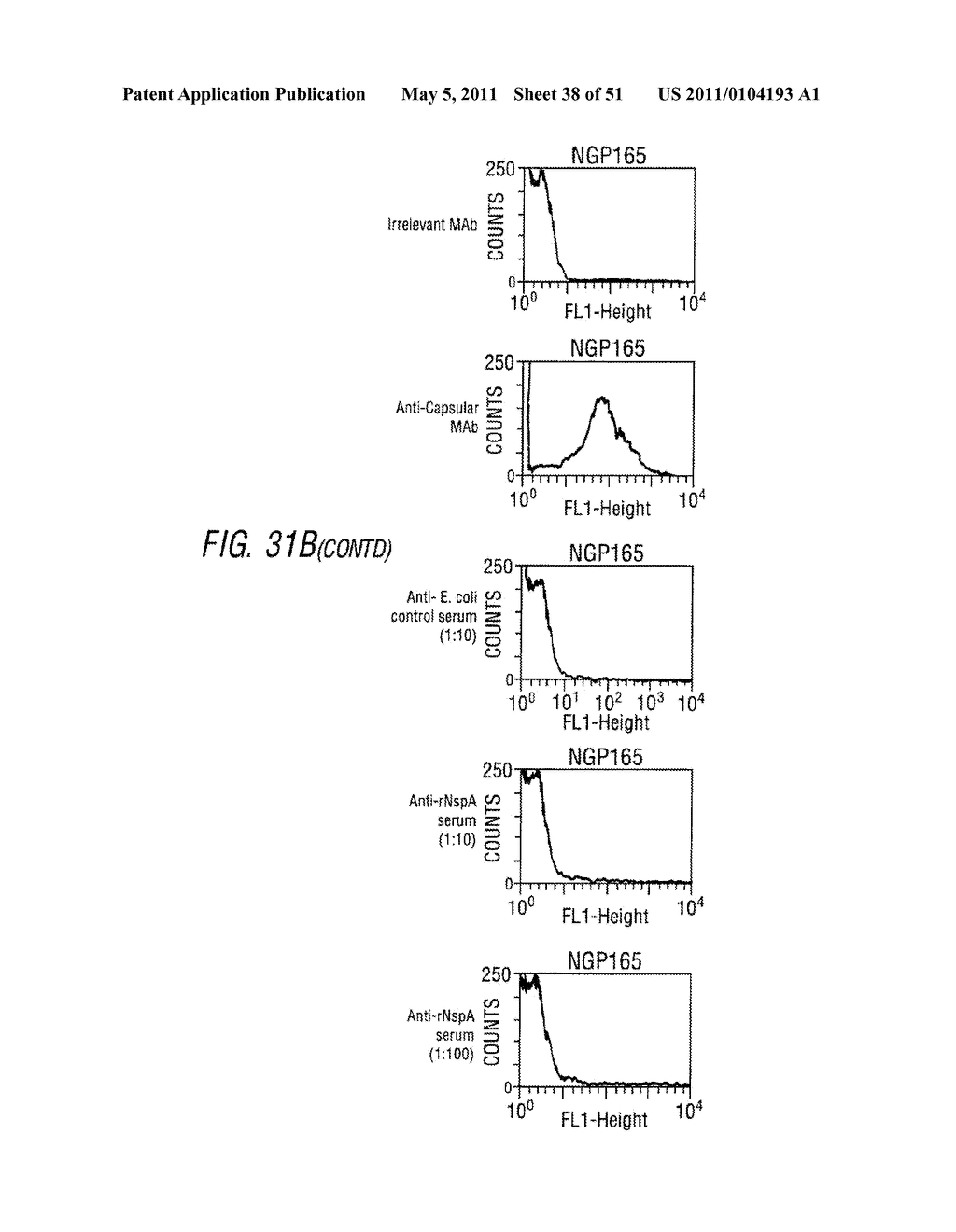 COMBINATION NEISSERIAL COMPOSITIONS - diagram, schematic, and image 39