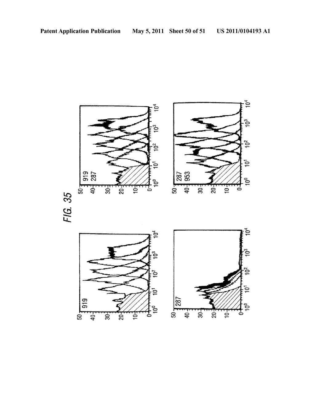 COMBINATION NEISSERIAL COMPOSITIONS - diagram, schematic, and image 51