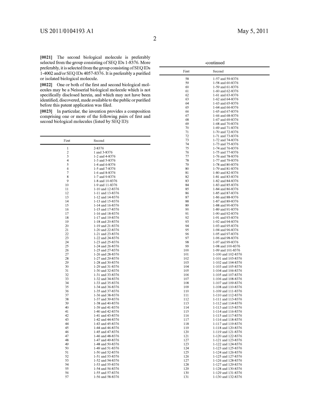 COMBINATION NEISSERIAL COMPOSITIONS - diagram, schematic, and image 54