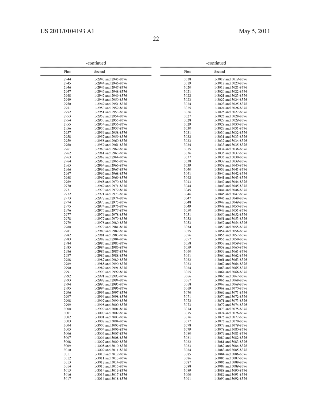 COMBINATION NEISSERIAL COMPOSITIONS - diagram, schematic, and image 74