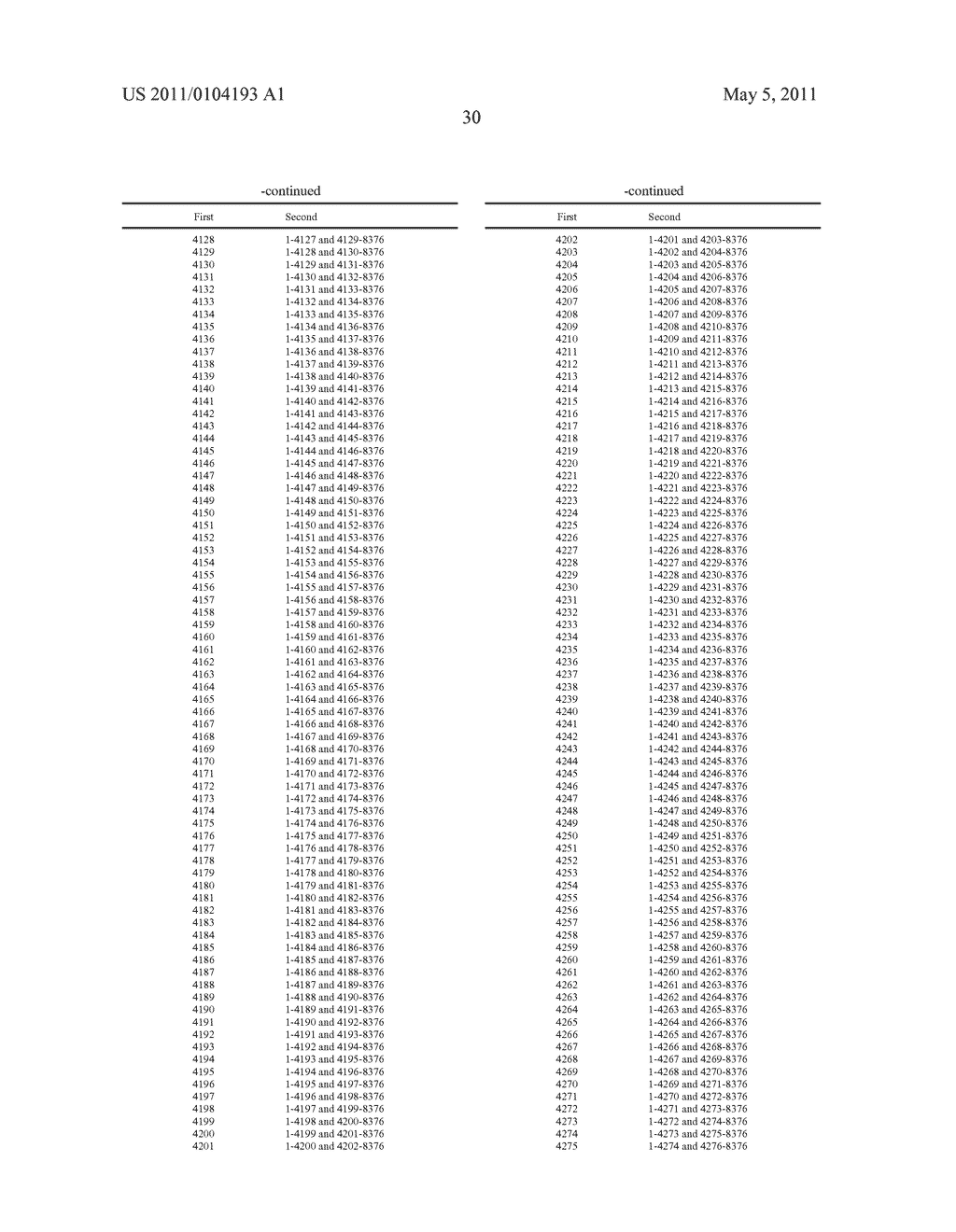 COMBINATION NEISSERIAL COMPOSITIONS - diagram, schematic, and image 82