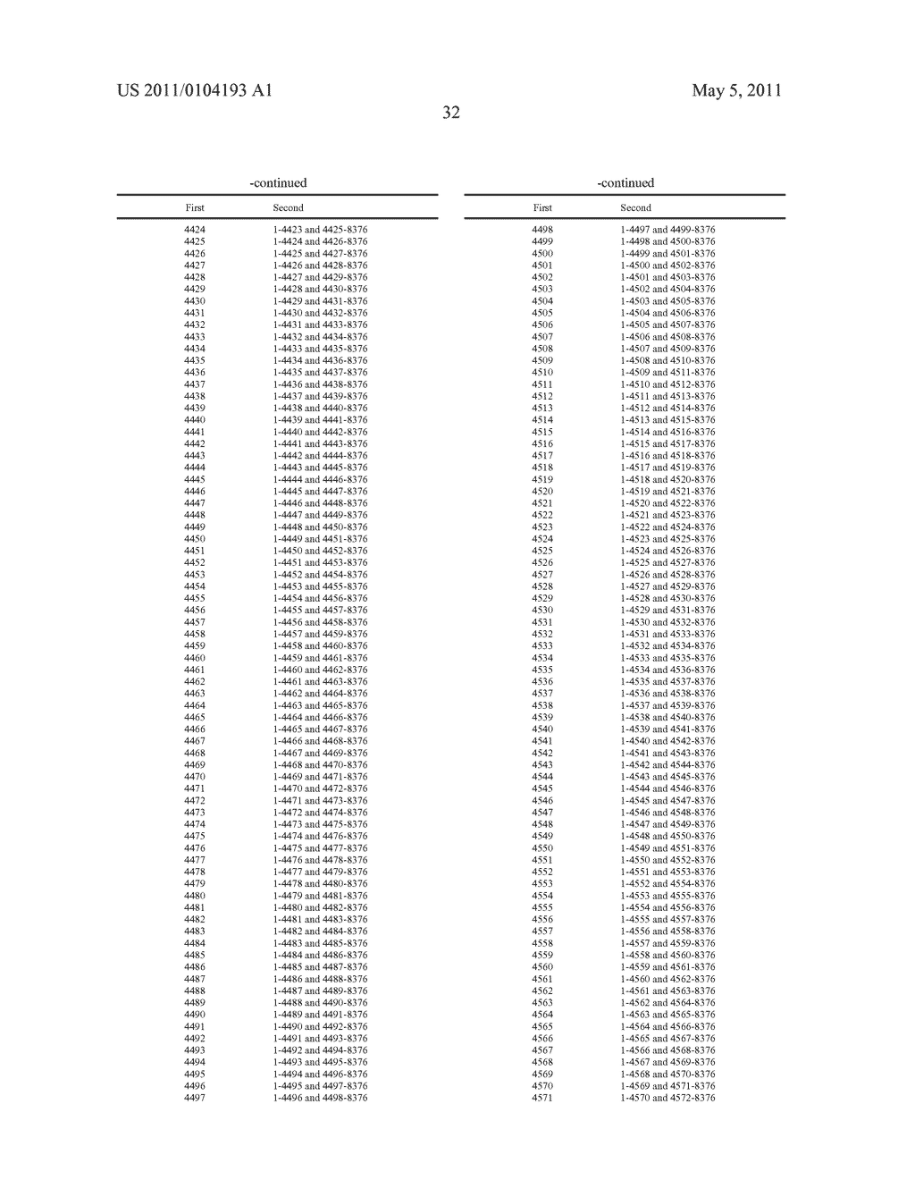 COMBINATION NEISSERIAL COMPOSITIONS - diagram, schematic, and image 84