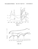 METHODS AND COMPOSITIONS FOR PRODUCING HYDROGEL CAPSULES COATED FOR LOW PERMEABILITY AND PHYSICAL INTEGRITY diagram and image