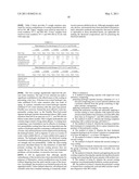 METHODS AND COMPOSITIONS FOR PRODUCING HYDROGEL CAPSULES COATED FOR LOW PERMEABILITY AND PHYSICAL INTEGRITY diagram and image