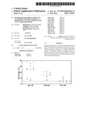 PEPTIDES HAVING BINDING AFFINITY TO AN ANTIBODY WHICH RECOGNIZES AN EPITOPE ON AN A1 LOOP 2 OR BETA2 LOOP 1 OF AN ADRENORECEPTOR diagram and image