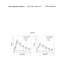 WETTABLE FILLERS FOR IMPROVED RELEASE OF HYDROPHILIC MATERIALS FROM CHEWING GUM COMPOSITIONS diagram and image