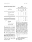 WETTABLE FILLERS FOR IMPROVED RELEASE OF HYDROPHILIC MATERIALS FROM CHEWING GUM COMPOSITIONS diagram and image