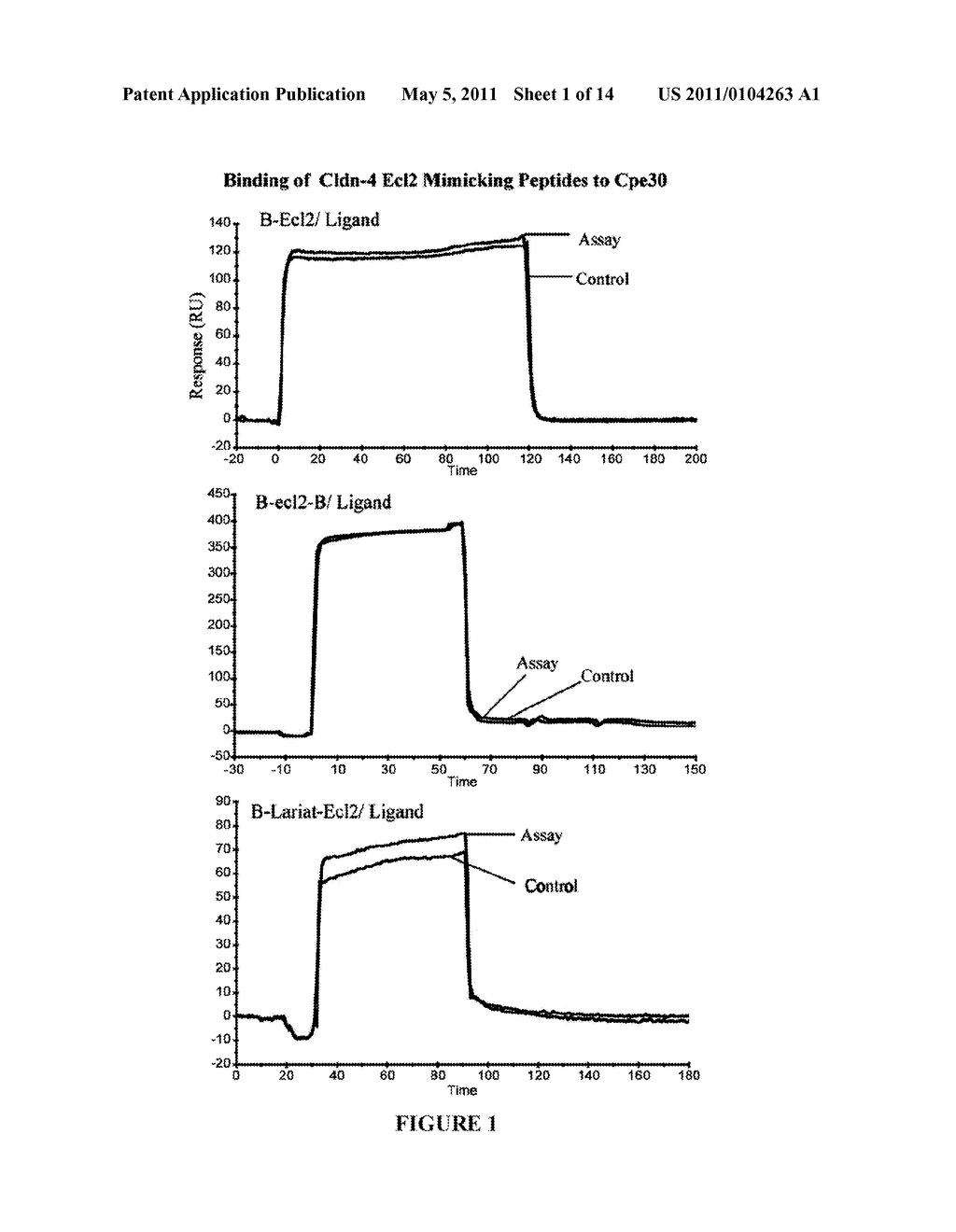 CLAUDIN-4 BINDING PEPTIDES, COMPOSITIONS AND METHODS OF USE - diagram, schematic, and image 02