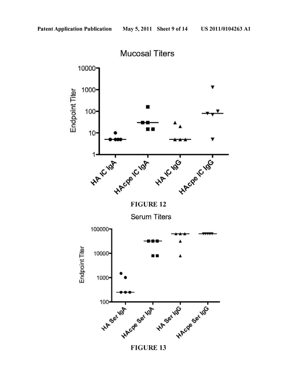 CLAUDIN-4 BINDING PEPTIDES, COMPOSITIONS AND METHODS OF USE - diagram, schematic, and image 10