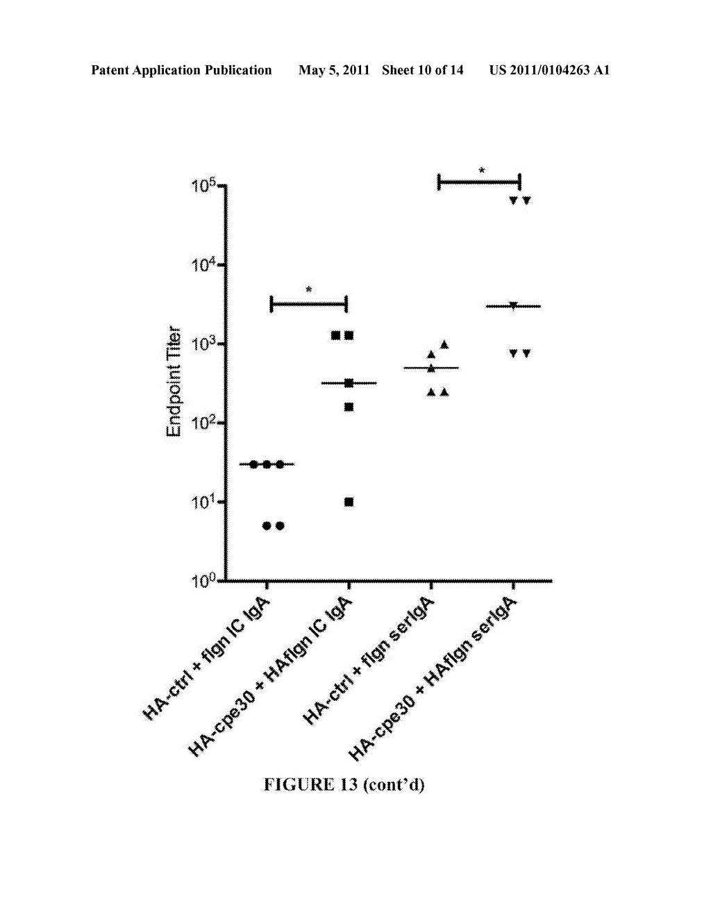 CLAUDIN-4 BINDING PEPTIDES, COMPOSITIONS AND METHODS OF USE - diagram, schematic, and image 11