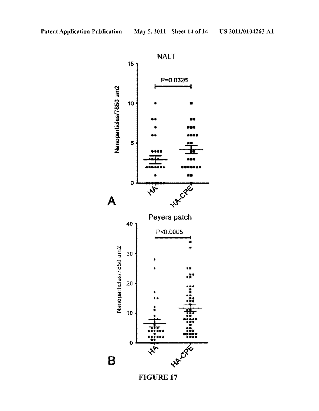 CLAUDIN-4 BINDING PEPTIDES, COMPOSITIONS AND METHODS OF USE - diagram, schematic, and image 15