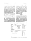 CLAUDIN-4 BINDING PEPTIDES, COMPOSITIONS AND METHODS OF USE diagram and image