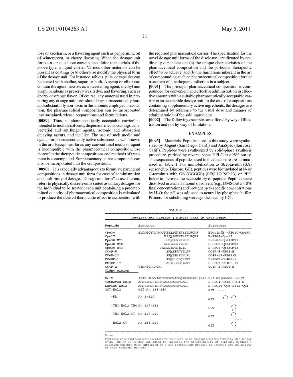 CLAUDIN-4 BINDING PEPTIDES, COMPOSITIONS AND METHODS OF USE - diagram, schematic, and image 26