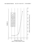 Microcrystalline Cellulose and Calcium Phosphate Compositions Useful as Pharmaceutical Excipients diagram and image