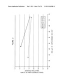 Microcrystalline Cellulose and Calcium Phosphate Compositions Useful as Pharmaceutical Excipients diagram and image