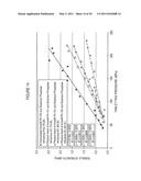 Microcrystalline Cellulose and Calcium Phosphate Compositions Useful as Pharmaceutical Excipients diagram and image