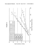 Microcrystalline Cellulose and Calcium Phosphate Compositions Useful as Pharmaceutical Excipients diagram and image