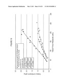 Microcrystalline Cellulose and Calcium Phosphate Compositions Useful as Pharmaceutical Excipients diagram and image