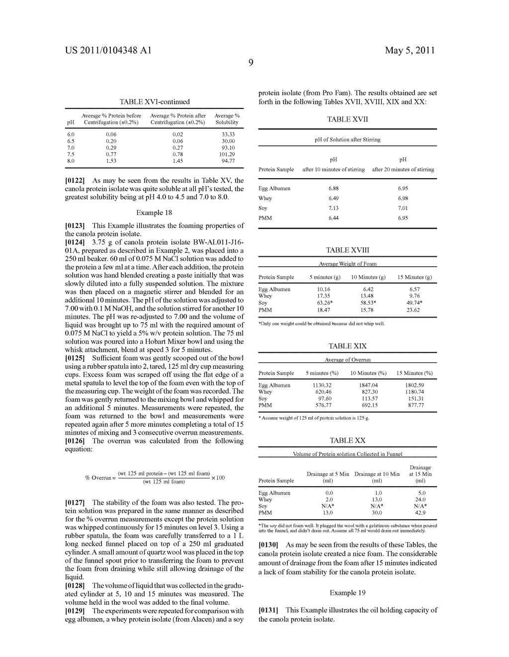 Canola Protein Isolate Functionality I - diagram, schematic, and image 10