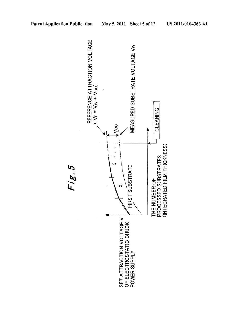 PLASMA PROCESSING APPARATUS AND METHOD FOR CONTROLLING SUBSTRATE ATTRACTION FORCE IN PLASMA PROCESSING APPARATUS - diagram, schematic, and image 06