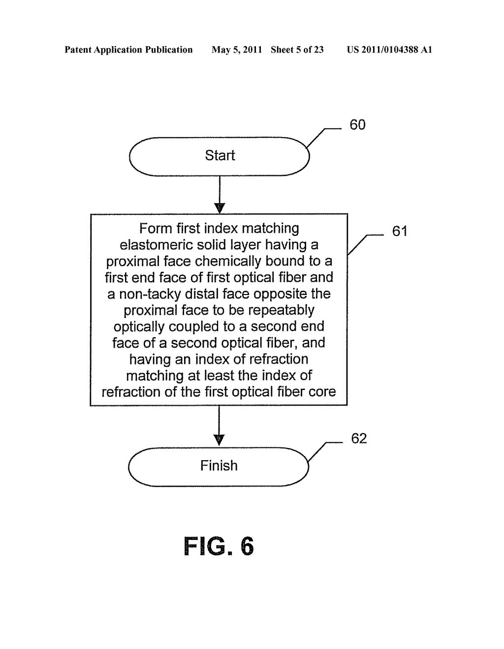 METHOD FOR MAKING AN OPTICAL DEVICE INCLUDING A CURABLE INDEX MATCHING ELASTOMERIC SOLID LAYER - diagram, schematic, and image 06