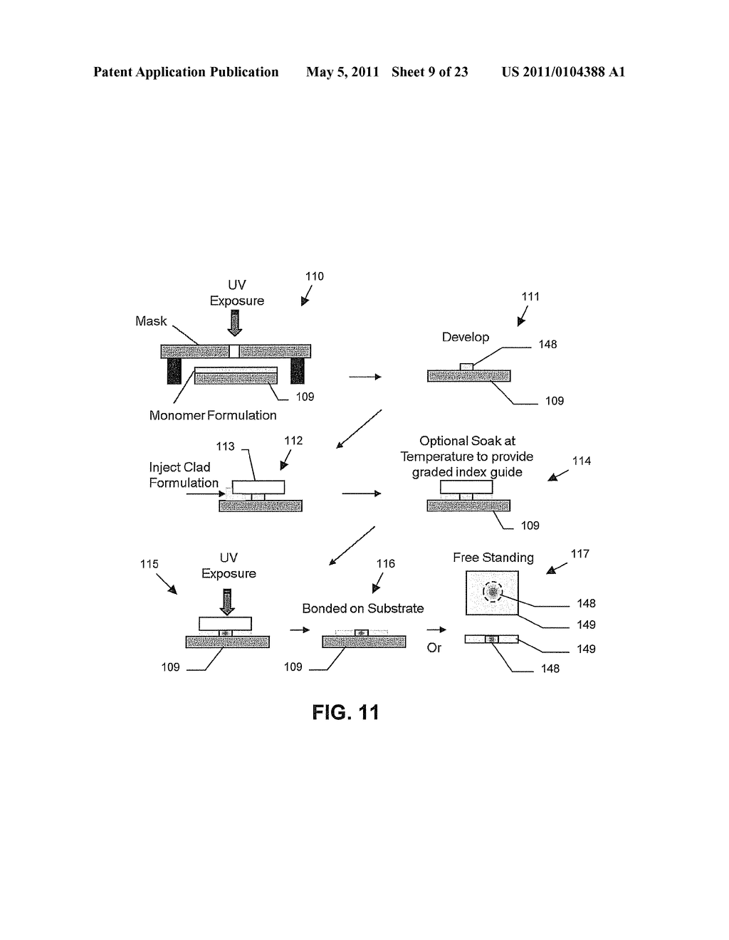 METHOD FOR MAKING AN OPTICAL DEVICE INCLUDING A CURABLE INDEX MATCHING ELASTOMERIC SOLID LAYER - diagram, schematic, and image 10