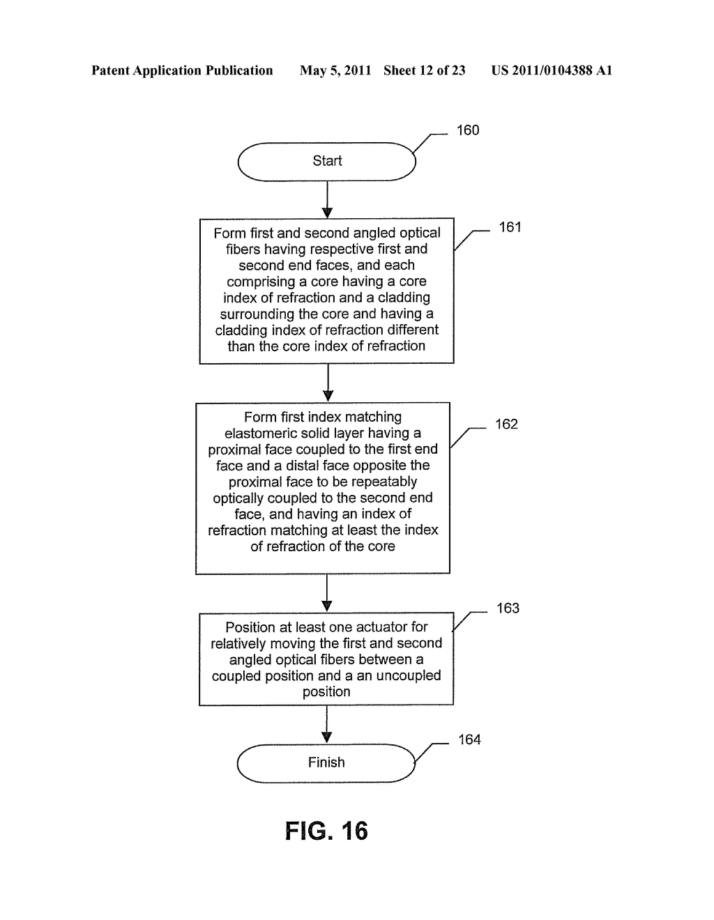 METHOD FOR MAKING AN OPTICAL DEVICE INCLUDING A CURABLE INDEX MATCHING ELASTOMERIC SOLID LAYER - diagram, schematic, and image 13