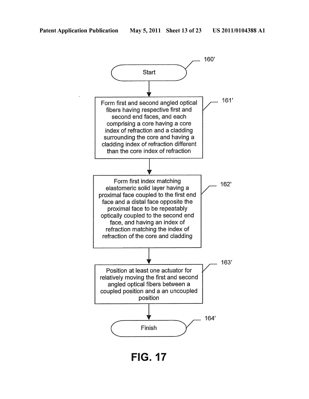 METHOD FOR MAKING AN OPTICAL DEVICE INCLUDING A CURABLE INDEX MATCHING ELASTOMERIC SOLID LAYER - diagram, schematic, and image 14