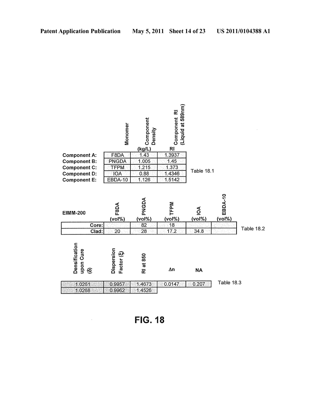 METHOD FOR MAKING AN OPTICAL DEVICE INCLUDING A CURABLE INDEX MATCHING ELASTOMERIC SOLID LAYER - diagram, schematic, and image 15