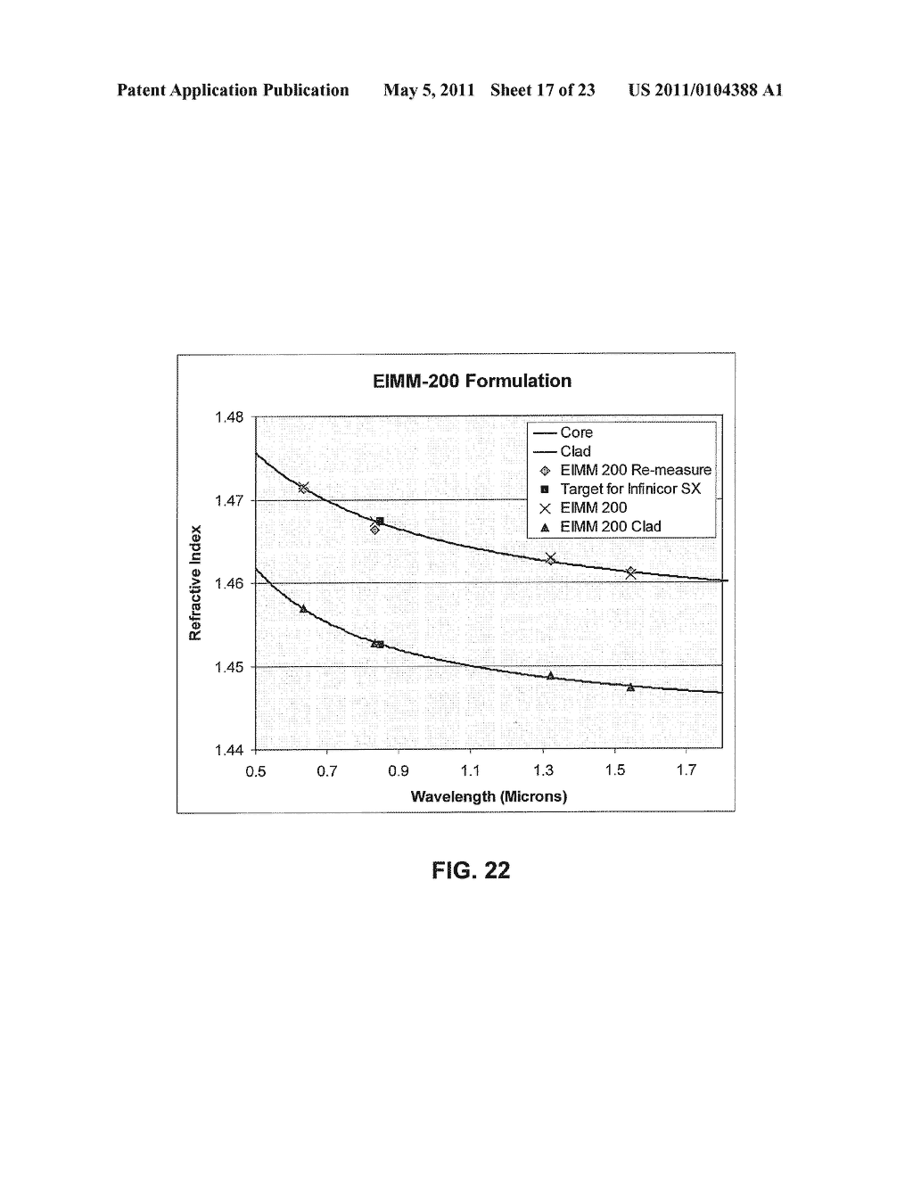 METHOD FOR MAKING AN OPTICAL DEVICE INCLUDING A CURABLE INDEX MATCHING ELASTOMERIC SOLID LAYER - diagram, schematic, and image 18