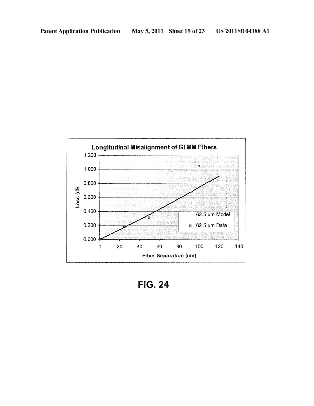 METHOD FOR MAKING AN OPTICAL DEVICE INCLUDING A CURABLE INDEX MATCHING ELASTOMERIC SOLID LAYER - diagram, schematic, and image 20