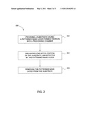 PLASMA ION IMPLANTATION PROCESS FOR PATTERNED DISC MEDIA APPLICATIONS diagram and image