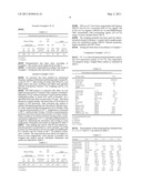 PROPYLENE-HEXENE RANDOM COPOLYMER PRODUCED IN THE PRESENCE OF A ZIEGLER NATTA CATALYST diagram and image