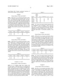 HIGH TEMPERATURE POLYMER BLENDS OF POLY(ARYL ETHER KETONE PHTHALAZINONE) diagram and image