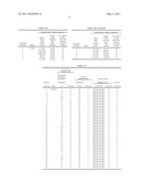 HEARTH ROLL HAVING EXCELLENT MN BUILD-UP RESISTANCE, THERMAL SHOCK RESISTANCE, AND ABRASION RESISTANCE, AND THERMAL SPRAY MATERIAL THEREFOR diagram and image