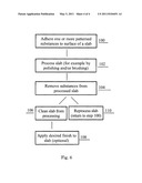 PATTERNED ARTIFICIAL MARBLE SLAB diagram and image