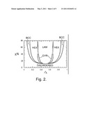 BLOCK COPOLYMER MORPHOLOGY TRAPPING IN THIN FILMS USING LOW TEMPERATURE TREATMENT AND ANNEALING FOR INHIBITION OF MARINE ORGANISM ATTACHMENT TO SURFACES diagram and image