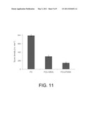 BLOCK COPOLYMER MORPHOLOGY TRAPPING IN THIN FILMS USING LOW TEMPERATURE TREATMENT AND ANNEALING FOR INHIBITION OF MARINE ORGANISM ATTACHMENT TO SURFACES diagram and image