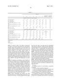 Pressure-Sensitive Hot Melt Adhesive Compositions diagram and image