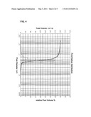 ADSORBENT GRANULATE AND METHOD FOR THE MANUFACTURE THEREOF diagram and image